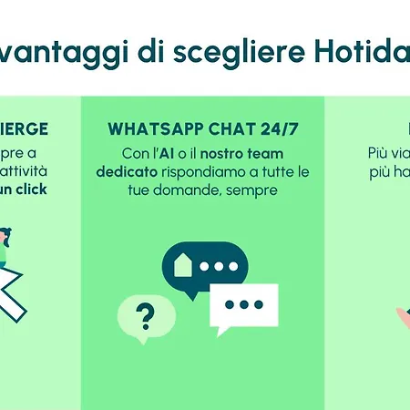 Hotiday Collection - Pugnochiuso 아파트호텔 비에스테