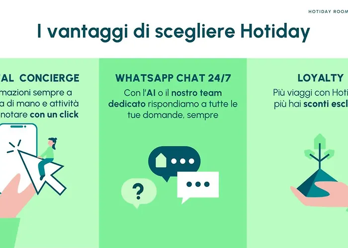 Hotiday Collection - Pugnochiuso Apart Otel Vieste